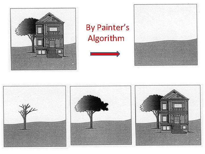 By Painter’s Algorithm 