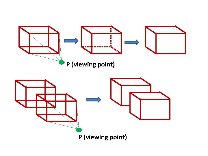 P (viewing point) P (viewing point)