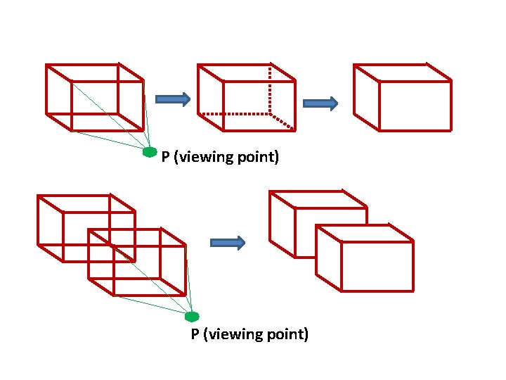 P (viewing point) 