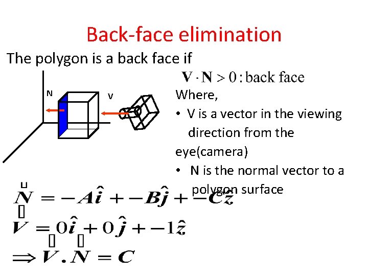 Back-face elimination The polygon is a back face if N V Where, • V