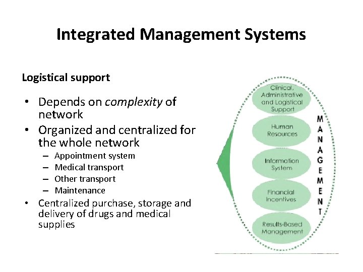 Integrated Management Systems Logistical support • Depends on complexity of network • Organized and
