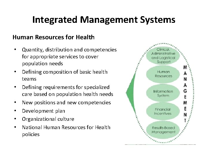 Integrated Management Systems Human Resources for Health • Quantity, distribution and competencies for appropriate