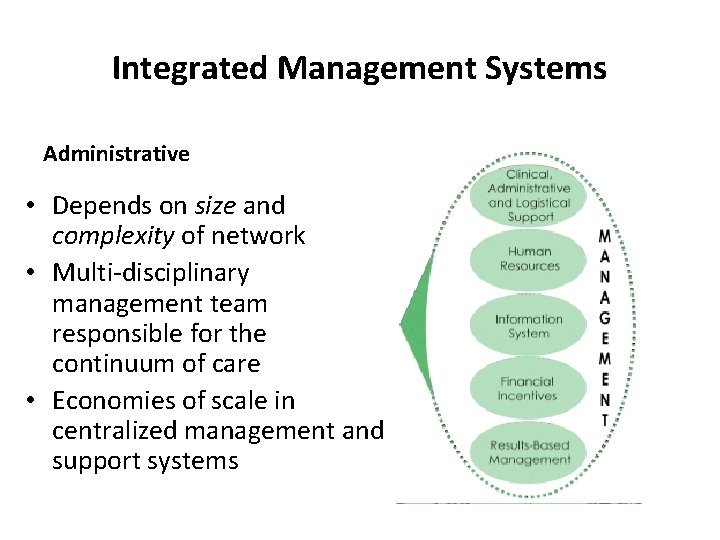 Integrated Management Systems Administrative • Depends on size and complexity of network • Multi-disciplinary
