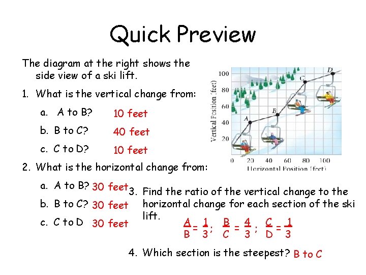 Quick Preview The diagram at the right shows the side view of a ski