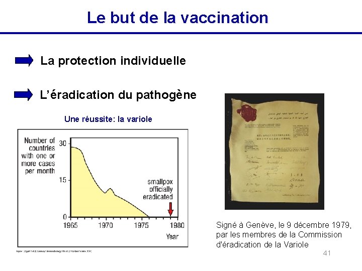 Le but de la vaccination La protection individuelle L’éradication du pathogène Une réussite: la