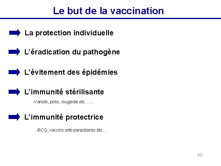Le but de la vaccination La protection individuelle L’éradication du pathogène L’évitement des épidémies