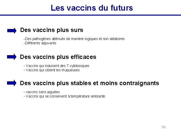 Les vaccins du futurs Des vaccins plus surs -Des pathogènes atténués de manière logiques