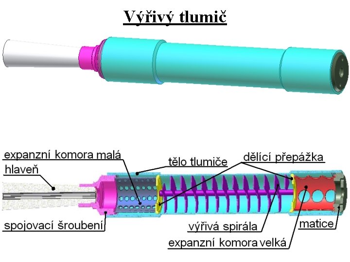 Výřivý tlumič 