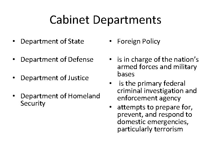 Cabinet Departments • Department of State • Department of Defense • Foreign Policy •
