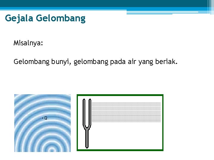 Gejala Gelombang Misalnya: Gelombang bunyi, gelombang pada air yang beriak. 