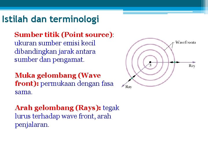 Istilah dan terminologi Sumber titik (Point source): ukuran sumber emisi kecil dibandingkan jarak antara