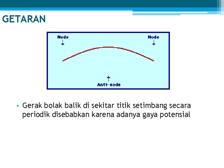 GETARAN • Gerak bolak balik di sekitar titik setimbang secara periodik disebabkan karena adanya