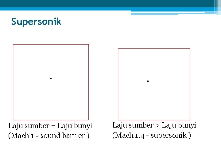 Supersonik Laju sumber = Laju bunyi (Mach 1 - sound barrier ) Laju sumber