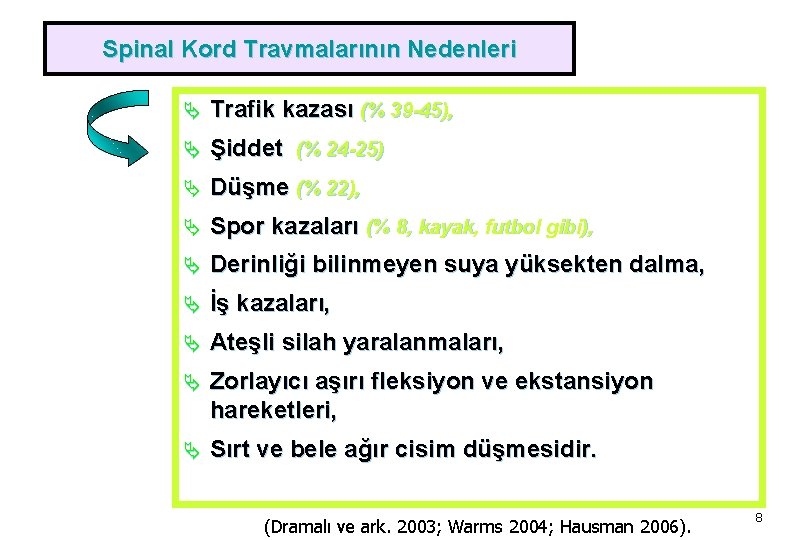 Spinal Kord Travmalarının Nedenleri Ä Trafik kazası (% 39 -45), Ä Şiddet (% 24