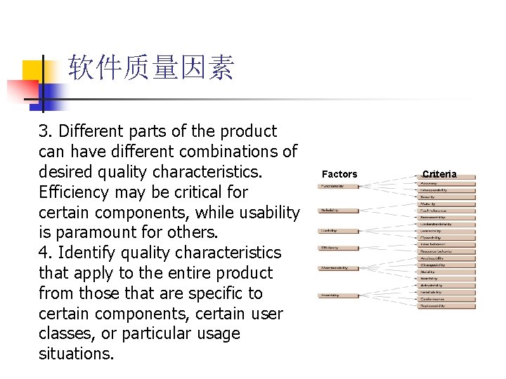 软件质量因素 3. Different parts of the product can have different combinations of desired quality