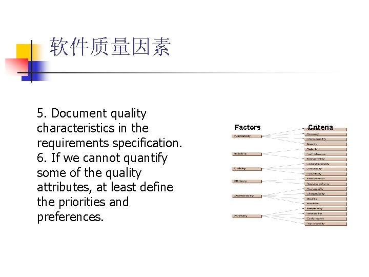 软件质量因素 5. Document quality characteristics in the requirements specification. 6. If we cannot quantify