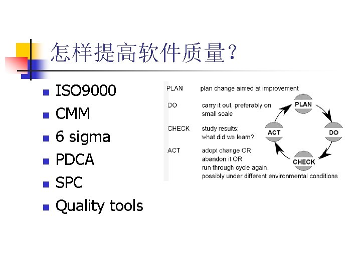 怎样提高软件质量？ n n n ISO 9000 CMM 6 sigma PDCA SPC Quality tools 