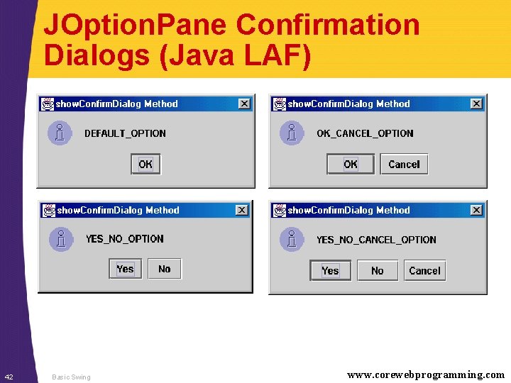 JOption. Pane Confirmation Dialogs (Java LAF) 42 Basic Swing www. corewebprogramming. com 