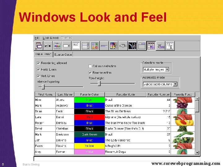 Windows Look and Feel 5 Basic Swing www. corewebprogramming. com 