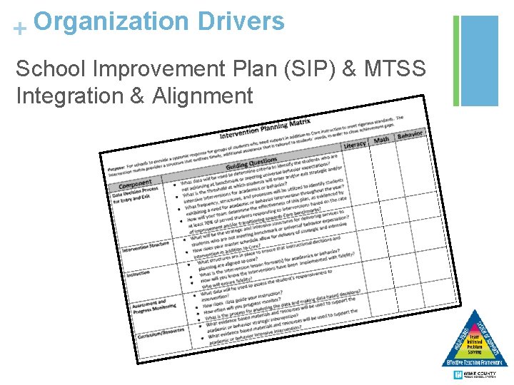 + Organization Drivers School Improvement Plan (SIP) & MTSS Integration & Alignment 