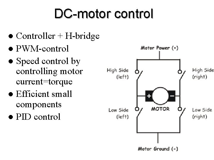 DC-motor control Controller + H-bridge l PWM-control l Speed control by controlling motor current=torque