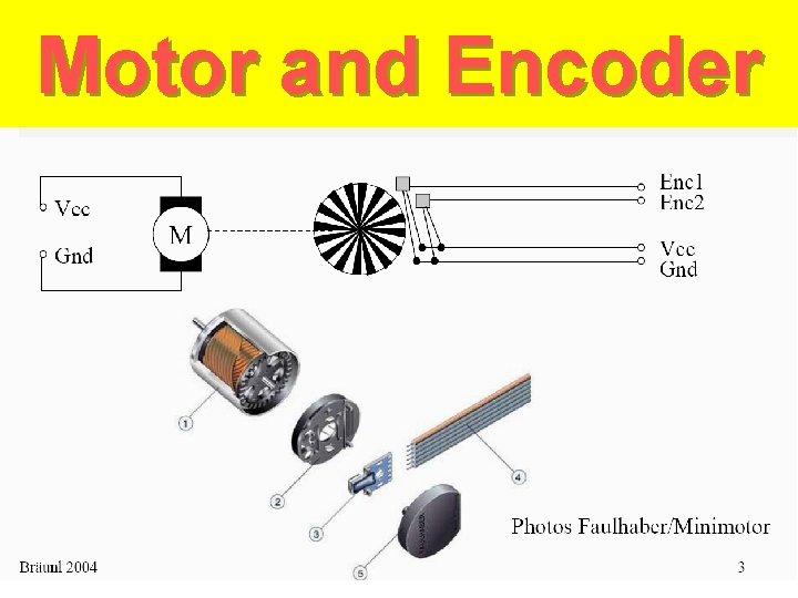 Motor and Encoder 