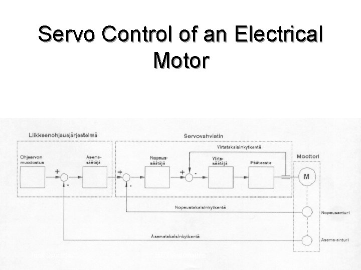 Servo Control of an Electrical Motor Jussi Suomela HUT/Automation 6 