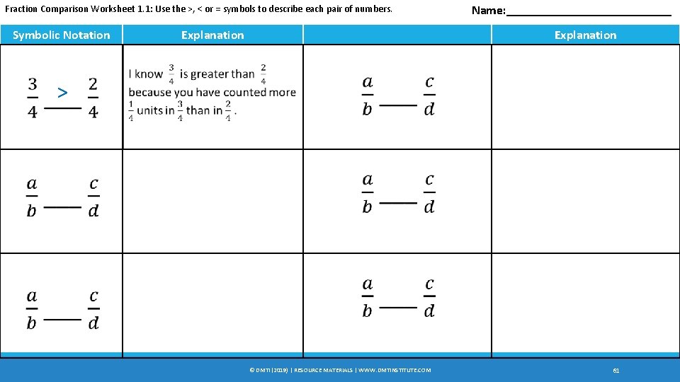 Fraction Comparison Worksheet 1. 1: Use the >, < or = symbols to describe