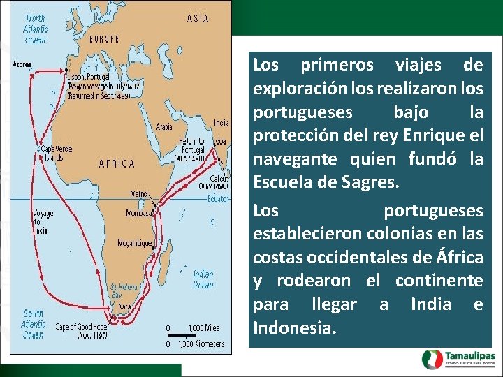 Los primeros viajes de exploración los realizaron los portugueses bajo la protección del rey