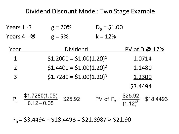  Dividend Discount Model: Two Stage Example Years 1 -3 Years 4 - Year