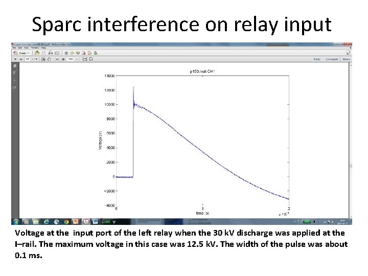 Sparc interference on relay input Voltage at the input port of the left relay