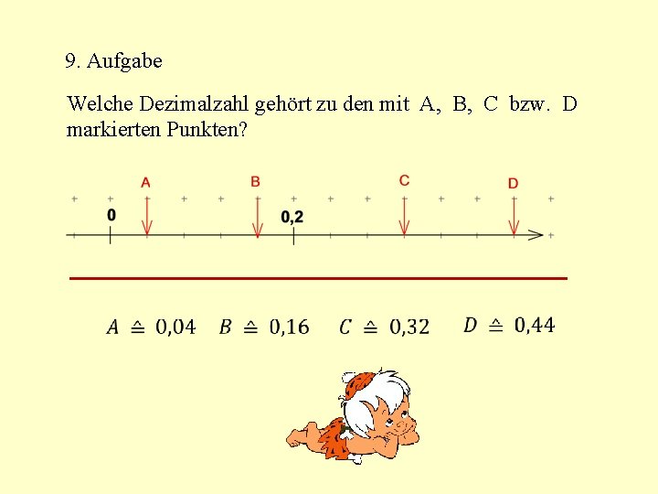 9. Aufgabe Welche Dezimalzahl gehört zu den mit A, B, C bzw. D markierten