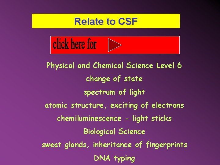 Relate to CSF Physical and Chemical Science Level 6 change of state spectrum of