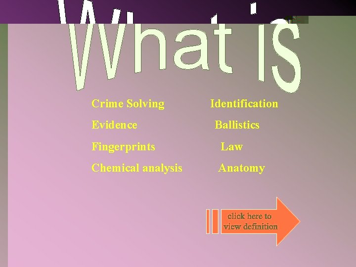 Crime Solving Evidence Identification Ballistics Fingerprints Law Chemical analysis Anatomy 