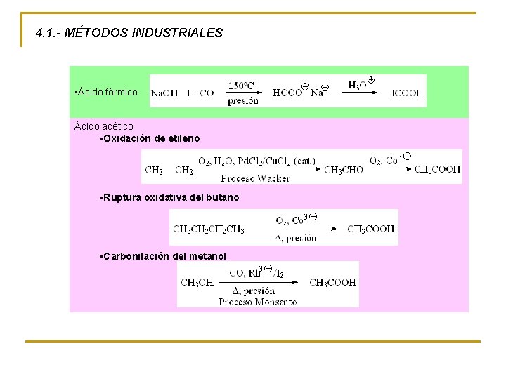 4. 1. - MÉTODOS INDUSTRIALES • Ácido fórmico Ácido acético • Oxidación de etileno