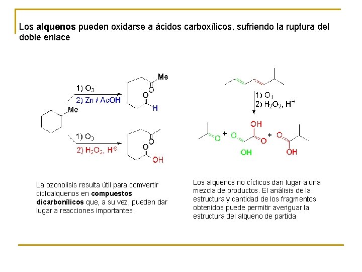 Los alquenos pueden oxidarse a ácidos carboxílicos, sufriendo la ruptura del doble enlace La