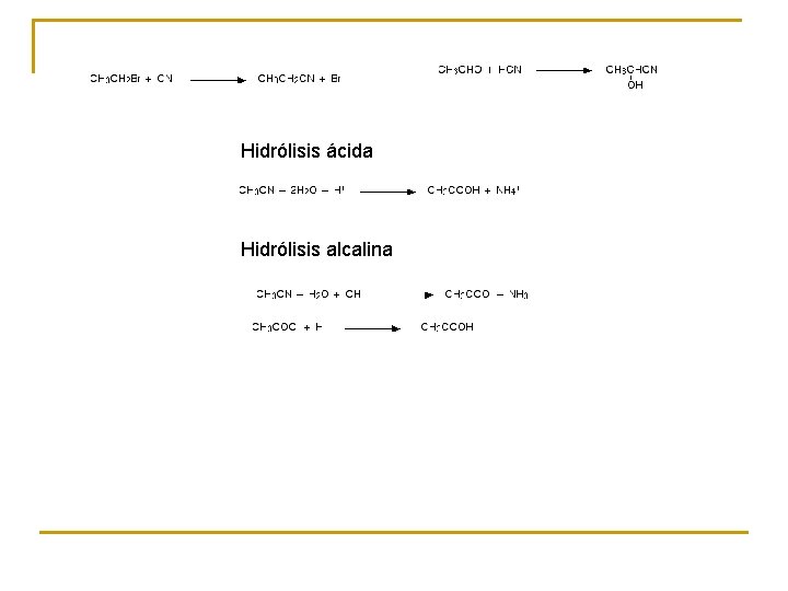 Hidrólisis ácida Hidrólisis alcalina 