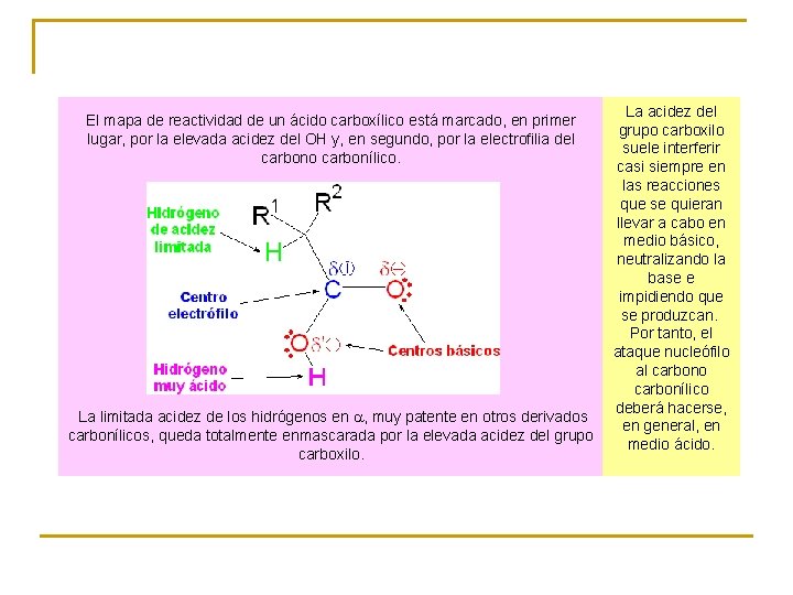 La acidez del grupo carboxilo suele interferir casi siempre en las reacciones que se