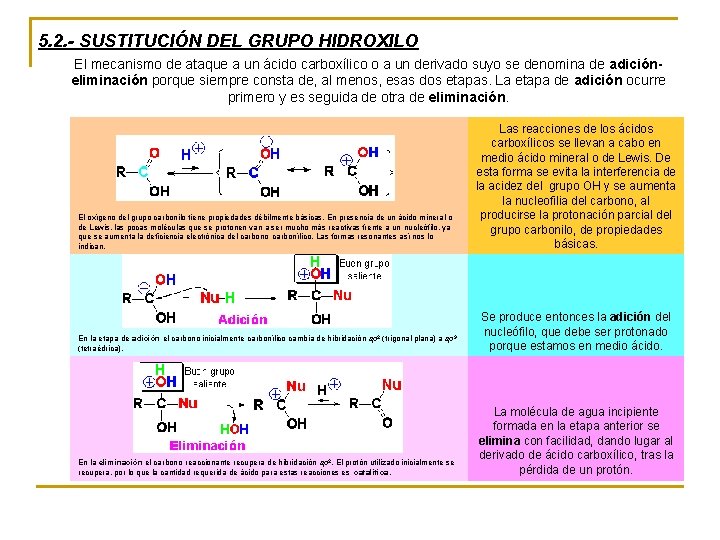 5. 2. - SUSTITUCIÓN DEL GRUPO HIDROXILO El mecanismo de ataque a un ácido