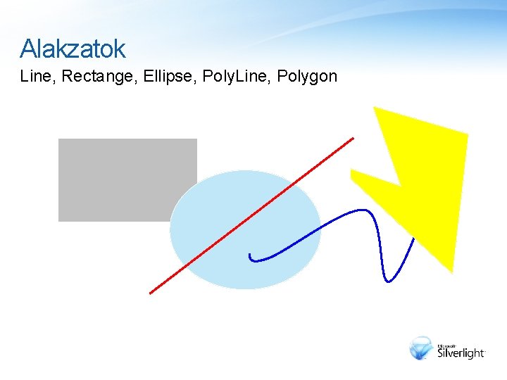 Alakzatok Line, Rectange, Ellipse, Poly. Line, Polygon 