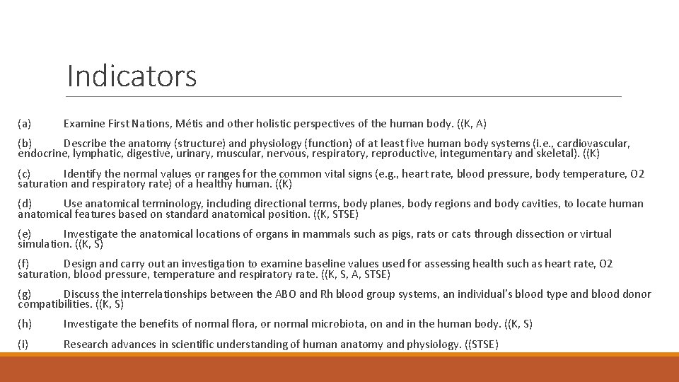 Indicators (a) Examine First Nations, Métis and other holistic perspectives of the human body.