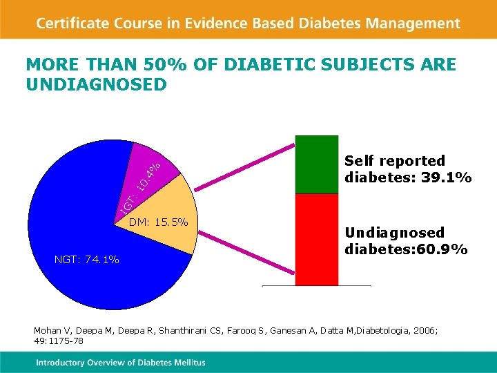 Self reported diabetes: 39. 1% IG T : 1 0. 4% MORE THAN 50%