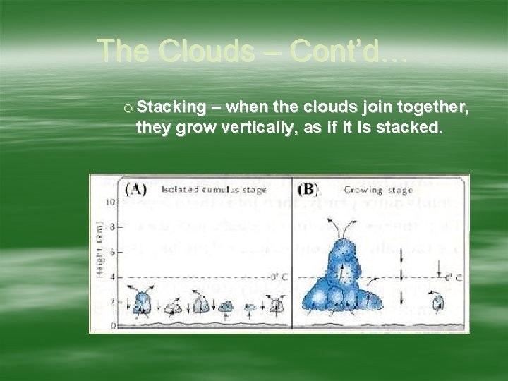 The Clouds – Cont’d… o Stacking – when the clouds join together, they grow