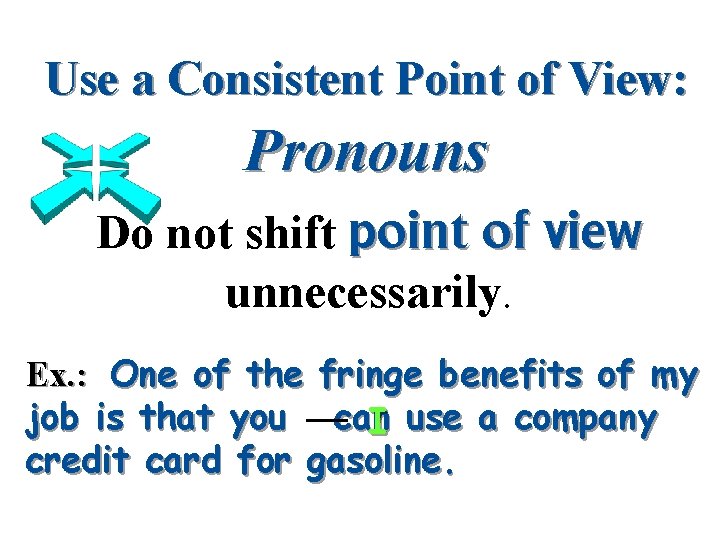 Use a Consistent Point of View: Pronouns Do not shift point of view unnecessarily.