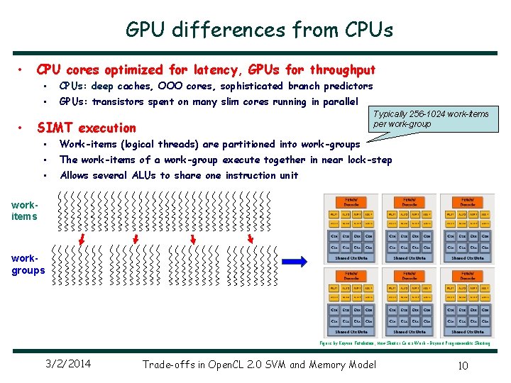 GPU differences from CPUs • • CPU cores optimized for latency, GPUs for throughput