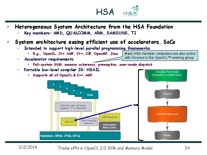 HSA • Heterogeneous System Architecture from the HSA Foundation – • Key members: AMD,