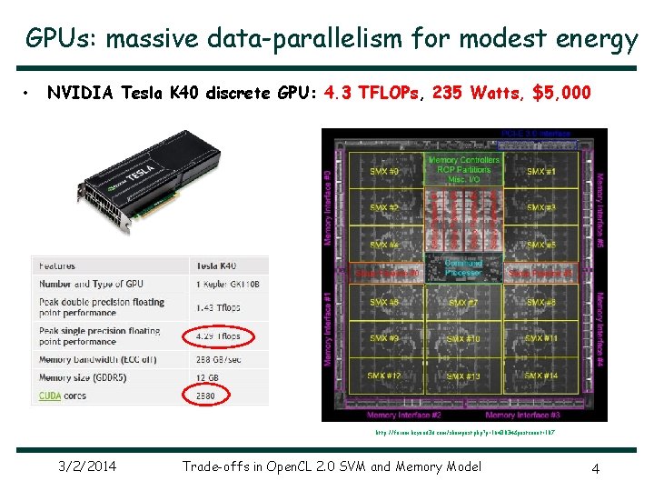 GPUs: massive data-parallelism for modest energy • NVIDIA Tesla K 40 discrete GPU: 4.