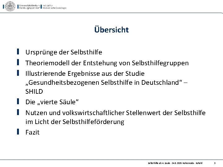Übersicht Ursprünge der Selbsthilfe Theoriemodell der Entstehung von Selbsthilfegruppen Illustrierende Ergebnisse aus der Studie