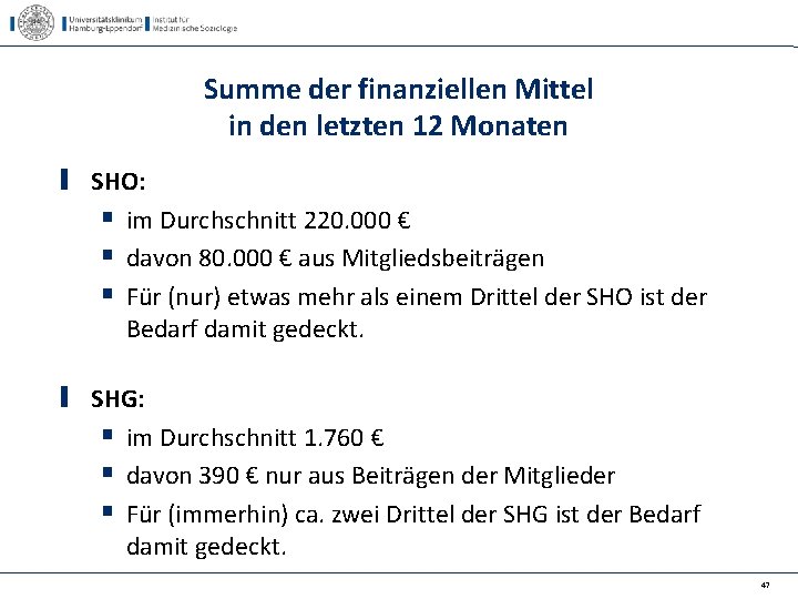 Summe der finanziellen Mittel in den letzten 12 Monaten SHO: § im Durchschnitt 220.