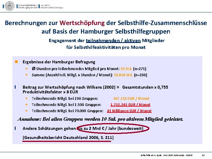 Berechnungen zur Wertschöpfung der Selbsthilfe-Zusammenschlüsse auf Basis der Hamburger Selbsthilfegruppen Engagement der teilnehmenden /